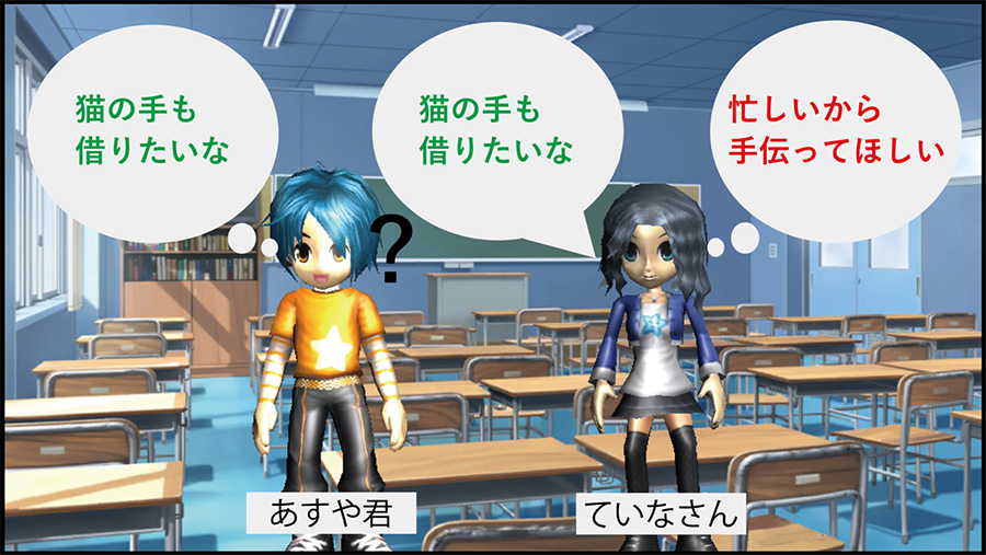 ゲームの内容のイメージ