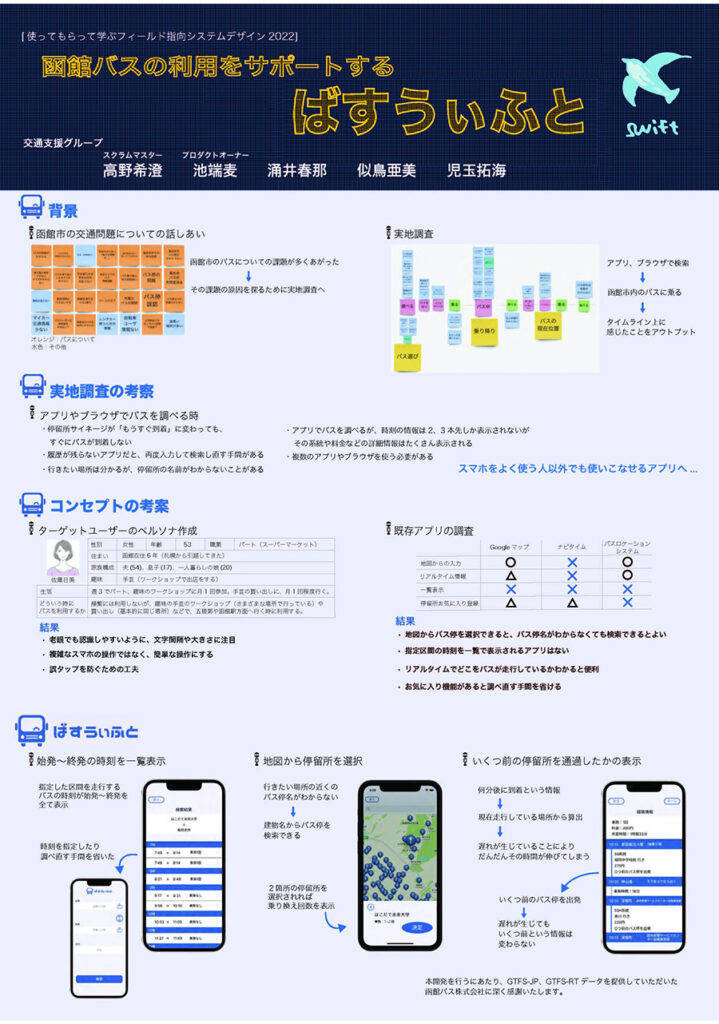 函館バスの利用をサポートする“ばすうぃふと”の概要のイメージ