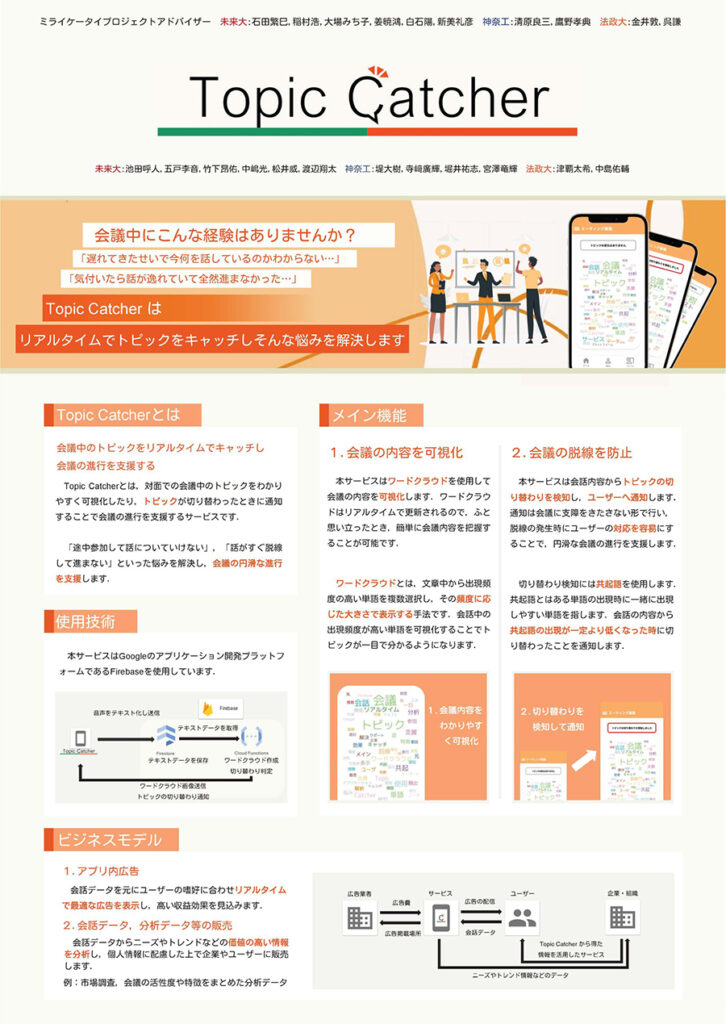 リアルタイムでトピックをキャッチし会議を円滑に概要のイメージ