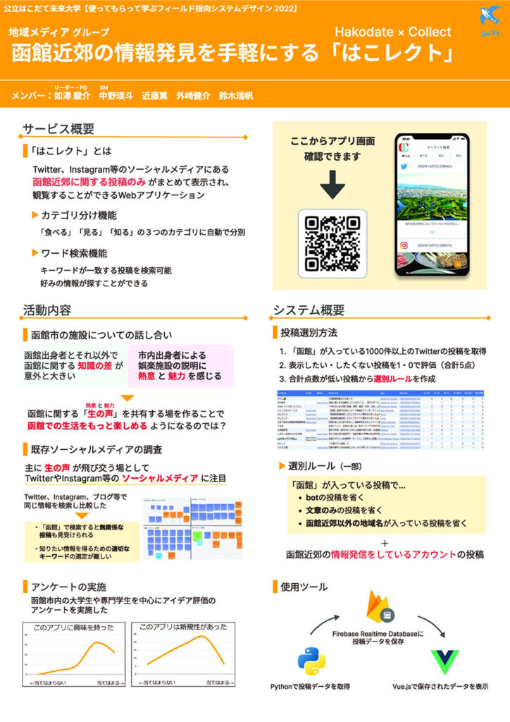 函館の情報発見を手軽にするWebアプリ「はこレクト」概要のイメージ