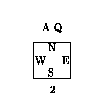 For example, North may hold the Ace and Queen, while South holds the 2. 