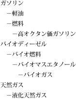 wikipediaΥʥӥ